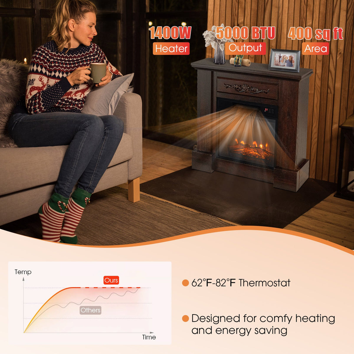 1400W TV Stand Electric Fireplace Mantel with Remote Control