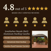 IronHarbor Royale 10x13 Aluminum Hardtop Gazebo — Results & Stats