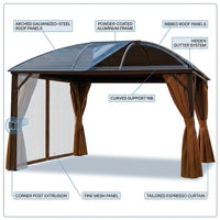 IronHarbor Royale 10x13 Aluminum Hardtop Gazebo — How It Works